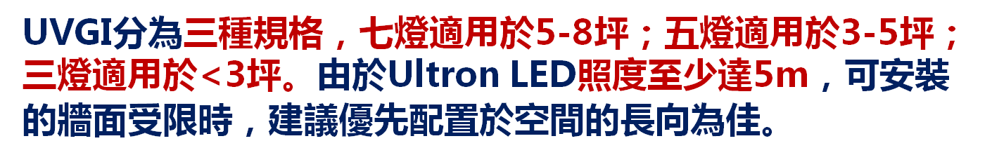 ULTRON UVC 275nm SGS UVGI 2.1m