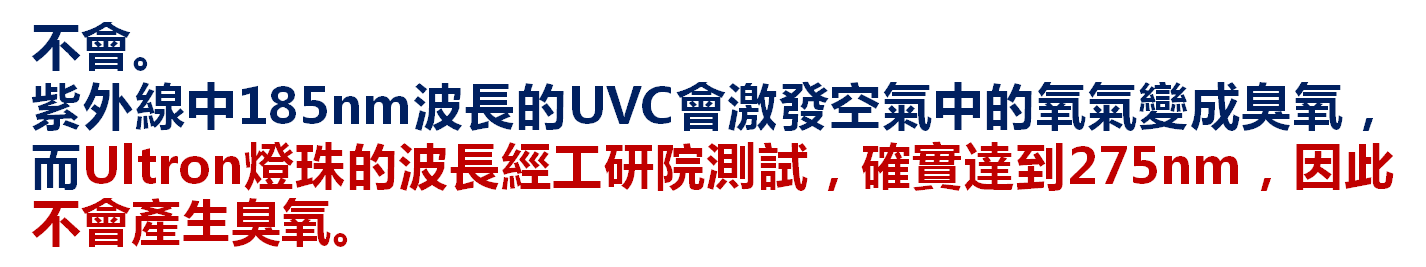 KApex 睿璞國際 Ultron Violet UVC UVGI
