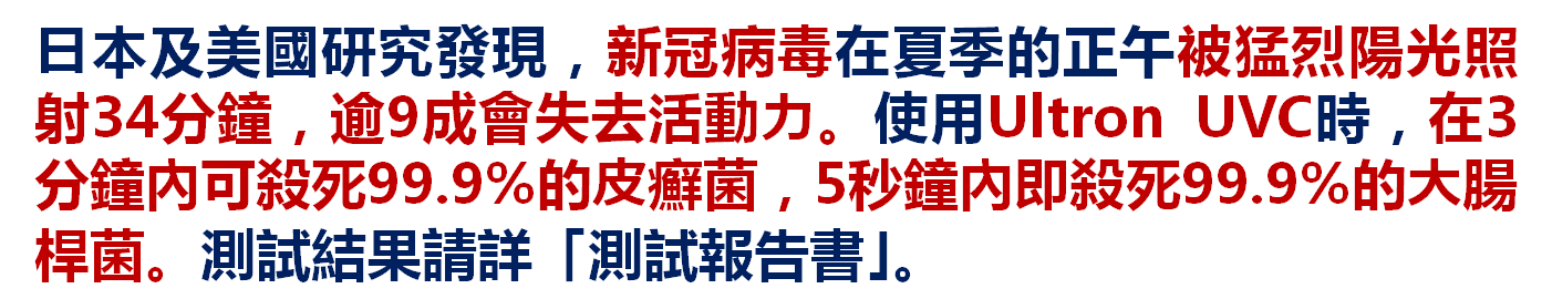 KApex 睿璞國際 Ultron Violet UVC UVGI 275nm 新冠病毒 covid-19 SARS