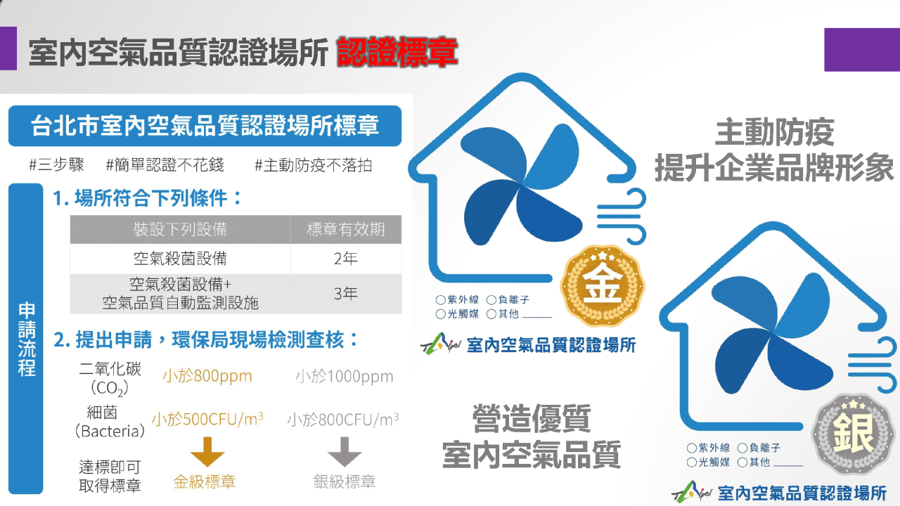 KApex 睿璞國際 Ultron UVC UVGI 室內空氣品質認證標章